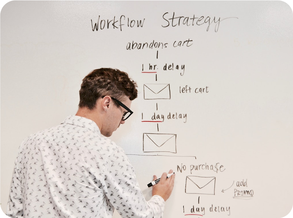 Workflow Strategy