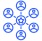 Mask group