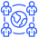Mask group
